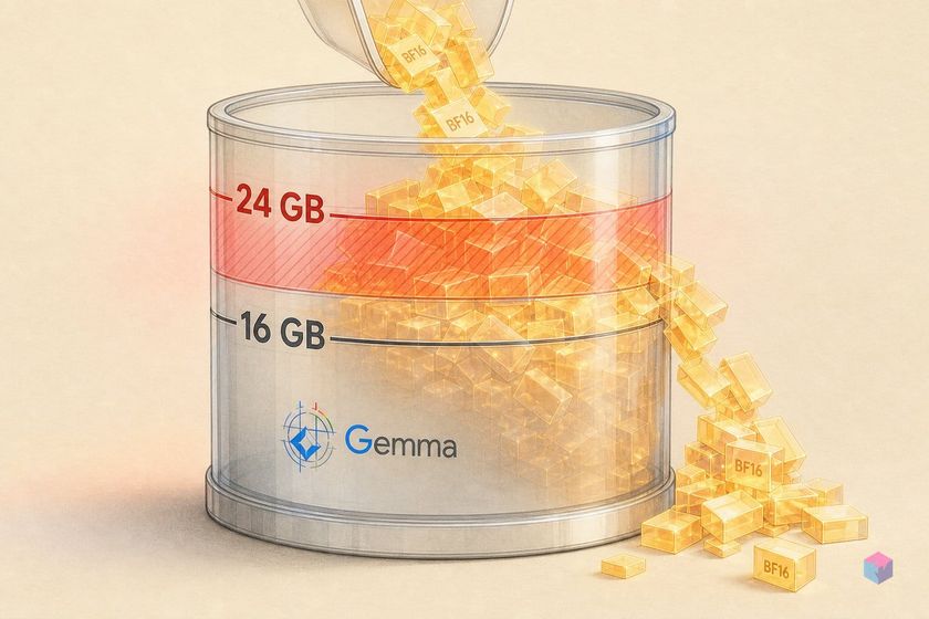 Gemma 4 12B says 16 GB. BF16 full precision needs 24 GB.