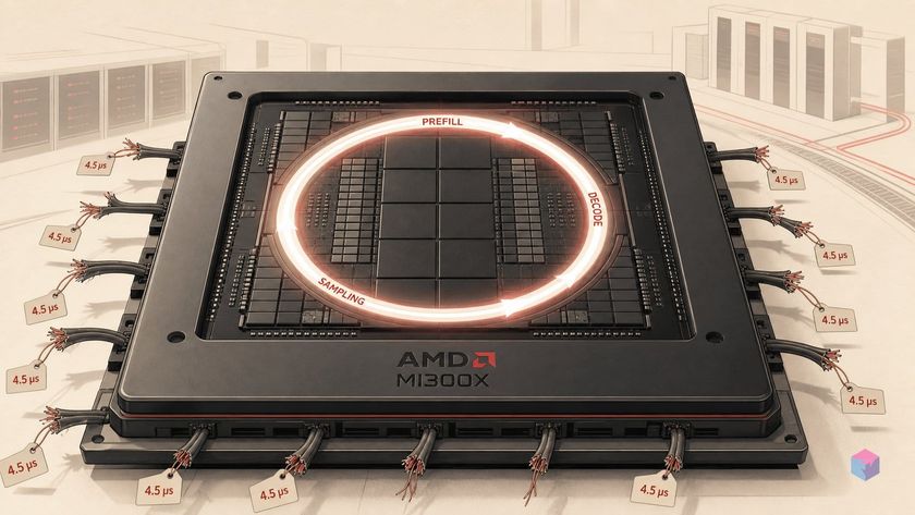 Kog hits 3K t/s on MI300X, no kernel switches — test it now