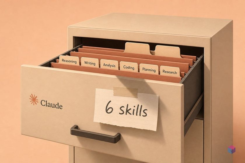Anthropic's Finance plugin: README says 6 skills, folder has 8